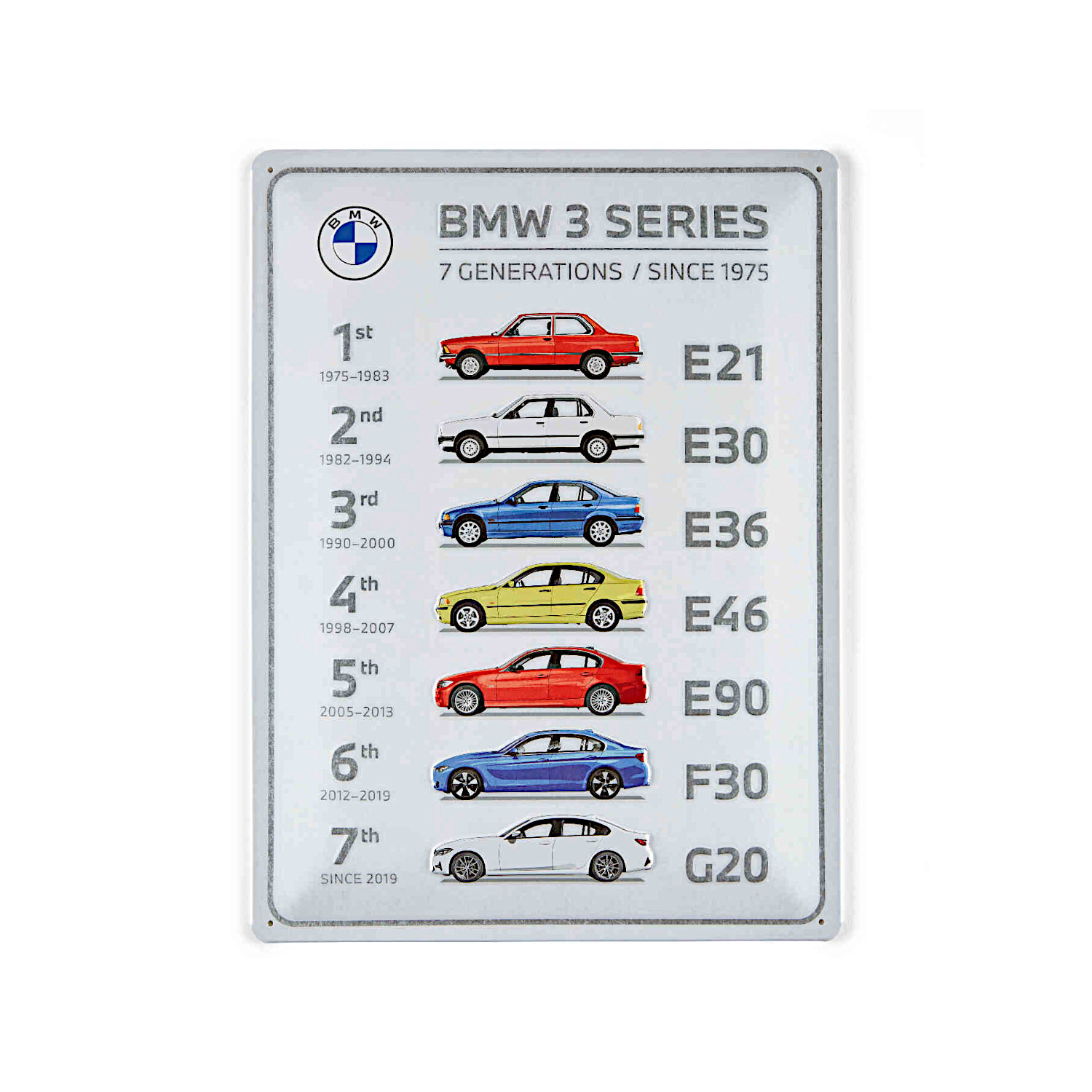 BMW Blechschild 3er Serie